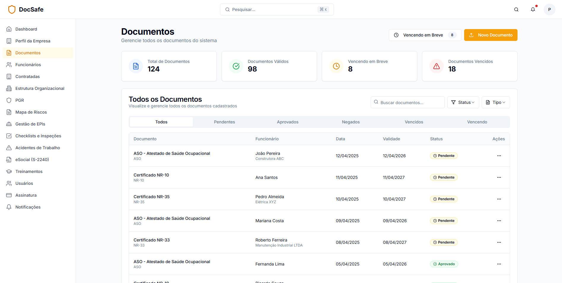 Gestão de Documentos - DocSafe